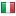 bodyminute.us server is located in Italy